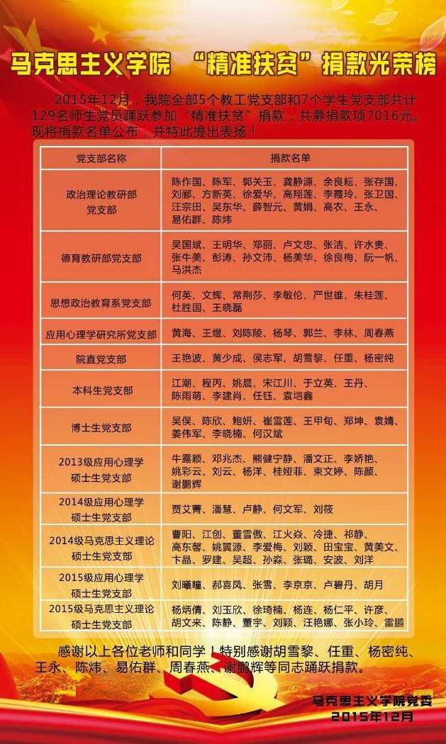 beat365_“精准扶贫”捐款光荣榜